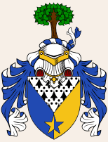 features_coa_sam53