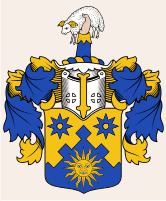 features_coa_sam33