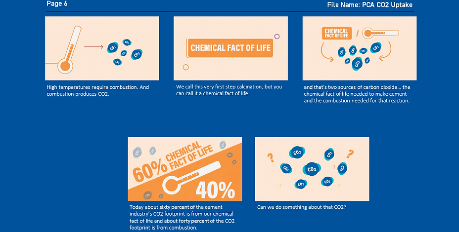 Storyboard PCA CO2 uptake v3.5 - AB1024_7.png