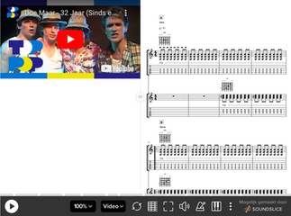 Sinds 1 Dag Of 2 - Doe Maar gitaar song