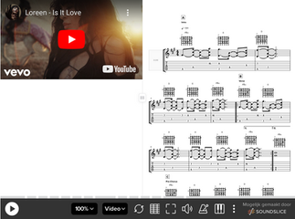 Is It Love - Loreen gitaar song