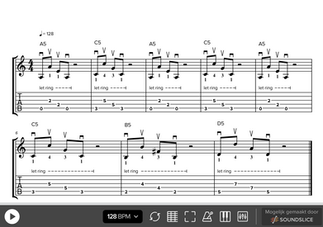 The Hardest Button To Button riff leren spelen – The White Stripes