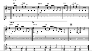 Ontdek de Iconische Riff van Dany Lademacher – ‘Saturday Night’ van Herman Brood