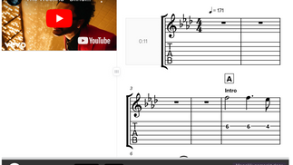 Blinded Lights - The Weeknd