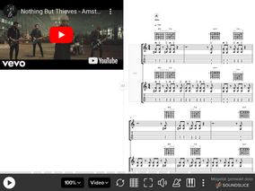 Amsterdam - Nothing But Thieves gitaar song