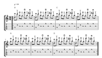 Sweet Child o’ Mine riff leren spelen – Guns N’ Roses gitaarles met tab en tips