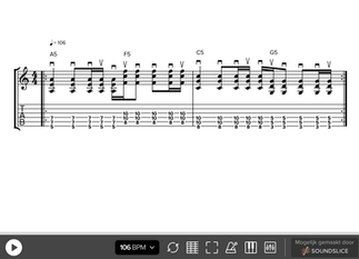 Self Esteem – The Offspring (Powerchord Riff Leren Spelen)