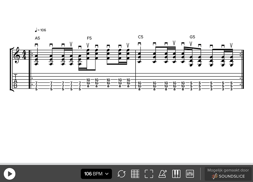 Self Esteem – The Offspring (Powerchord Riff Leren Spelen)