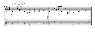 Pink Floyd – Money riff in 7/8 leren spelen op gitaar