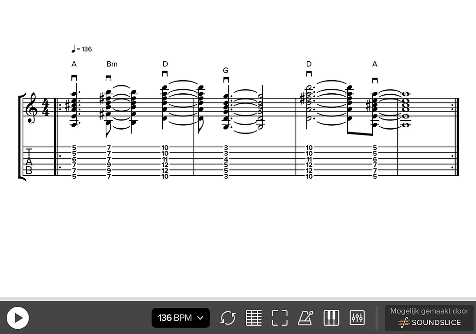 Beautiful Day - U2 Riff leren spelen