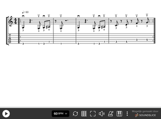 The White Stripes - Riff