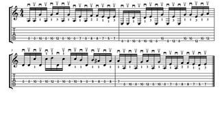 Leer de Iconische Riff van Hysteria van Muse op Gitaar 🎸