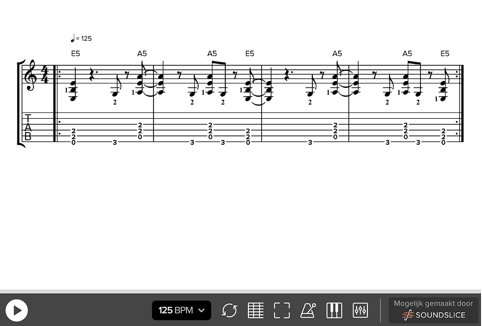T.N.T.- AC/DC Riff leren spelen op gitaar
