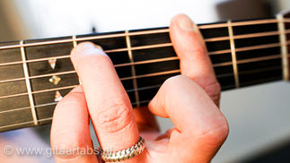 Fis - F#m7 akkoord gitaar