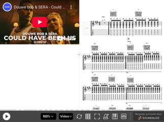 Could Have Been Us - Douwe Bob & SERA