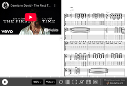 The First Time - Damiano David