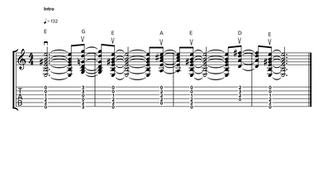 Dirty Deeds Done Dirt Cheap – AC/DC (Riff leren spelen)