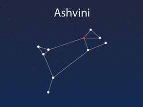 A Detailed Guide to the Nakshatras (Lunar Mansions)