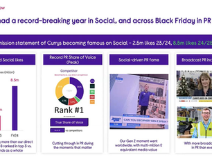 How Curry’s got 6M organic likes in 6 months