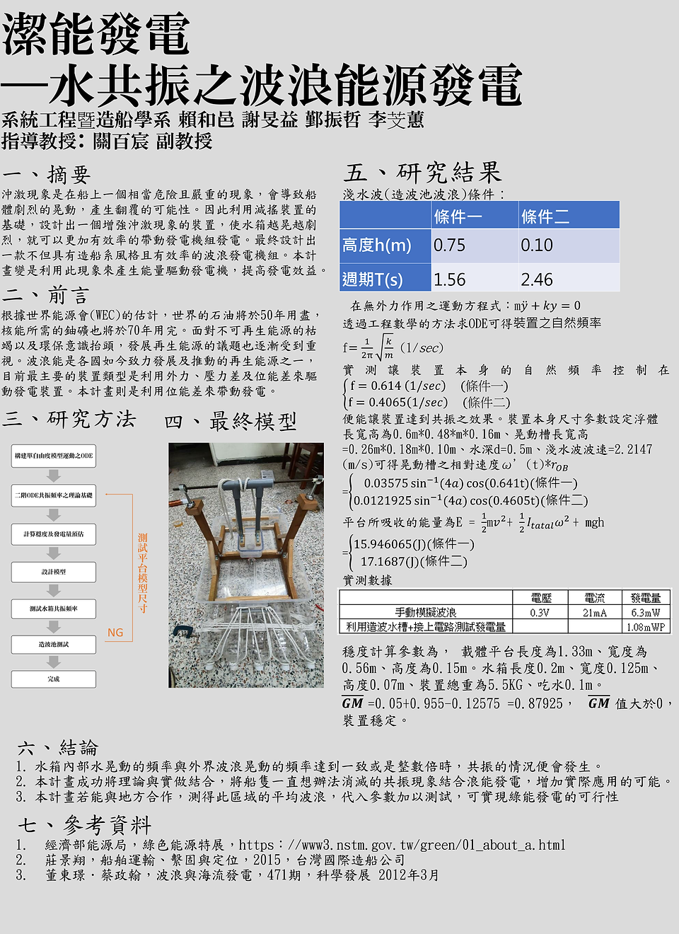 E-2海報.png