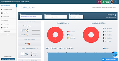 Print tela Software Neuronegócios.png