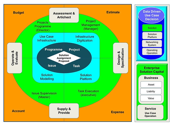 Enterprise Service Provider.jpg