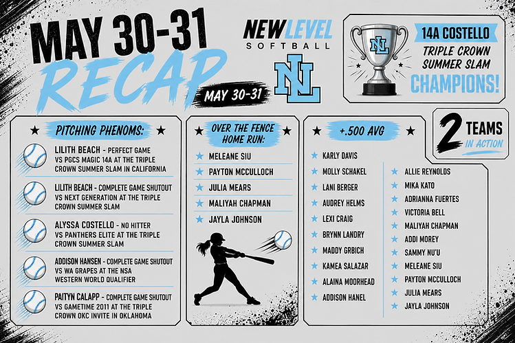 tournamentrecapmay30-31.png