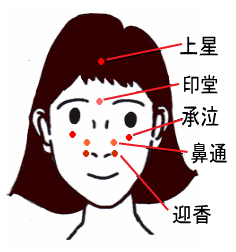 花粉症に効くツボ！！