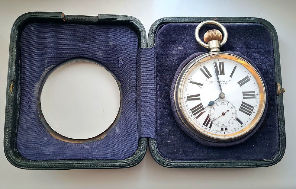 Thumbnail: Antique Goliath Pocket Watch In Leather Silver Mounted Stand Case 1908 Edwardian