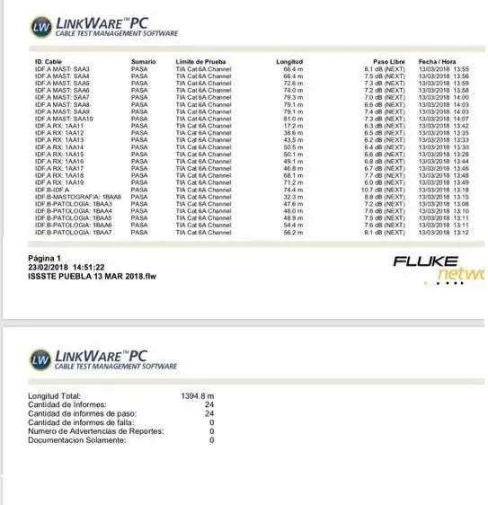 Certificación de cableado estructurado con Fluke