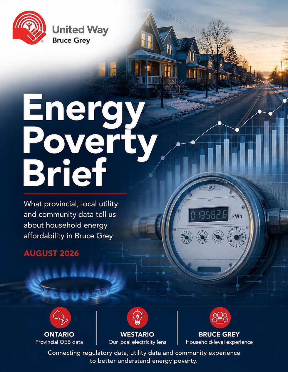 Energy Poverty Brief