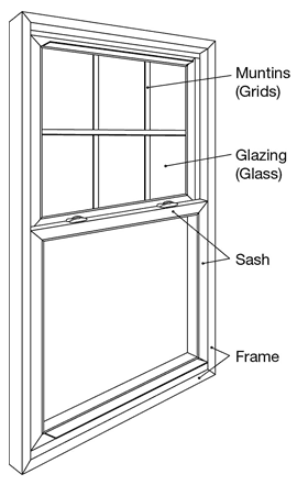 window-sash-drawing.gif