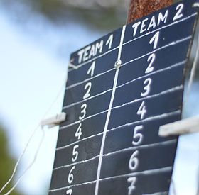 Scoreboard