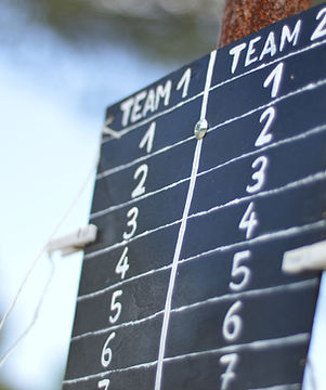 Scoreboard