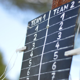 Scoreboard