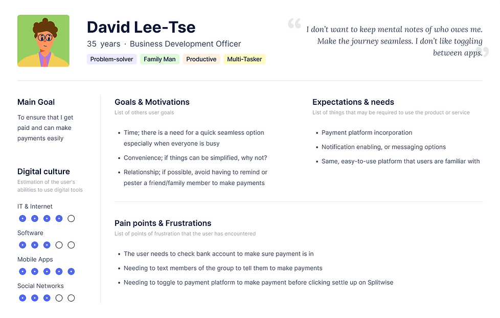 Splitwise User Persona.png