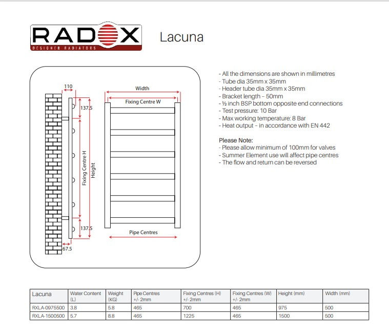 Thumbnail: Radox Lacuna