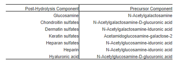 table7.PNG