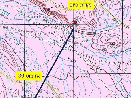 שגיאה מכוונות מבטיחה שנגיעה רל הנקודה