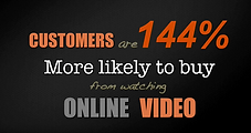 Customers 144% more likely to buy from watching videos