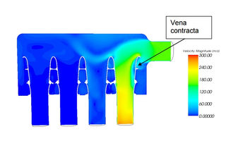 How To Optimise The Inlet Bell Mouth