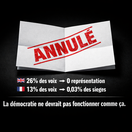Farage, le scrutin, et la démocratie : la vraie question n'est pas de fabriquer des cordons sanitaires, c'est de permettre de gouverner