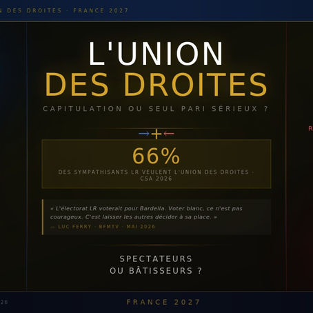 LR face à son destin : Luc Ferry pose la bonne question ; l'union des droites ou la disparition
