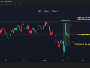 Indian and Global markets end the week on a bullish note - what lies ahead?