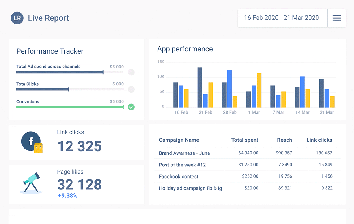 Management report1.gif