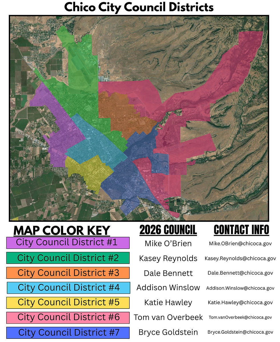 multicolor map of the chico ca city council districts