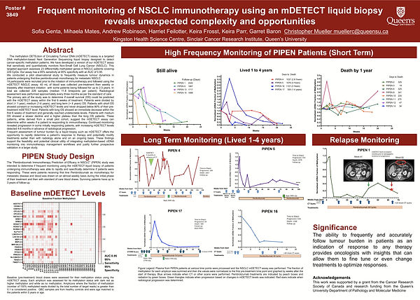 mDETECT liquid biopsy