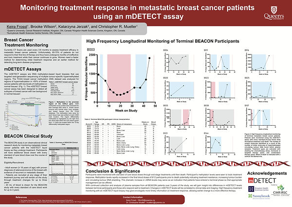 mDETECT liquid biopsy