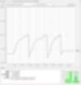 Code Cache visualization