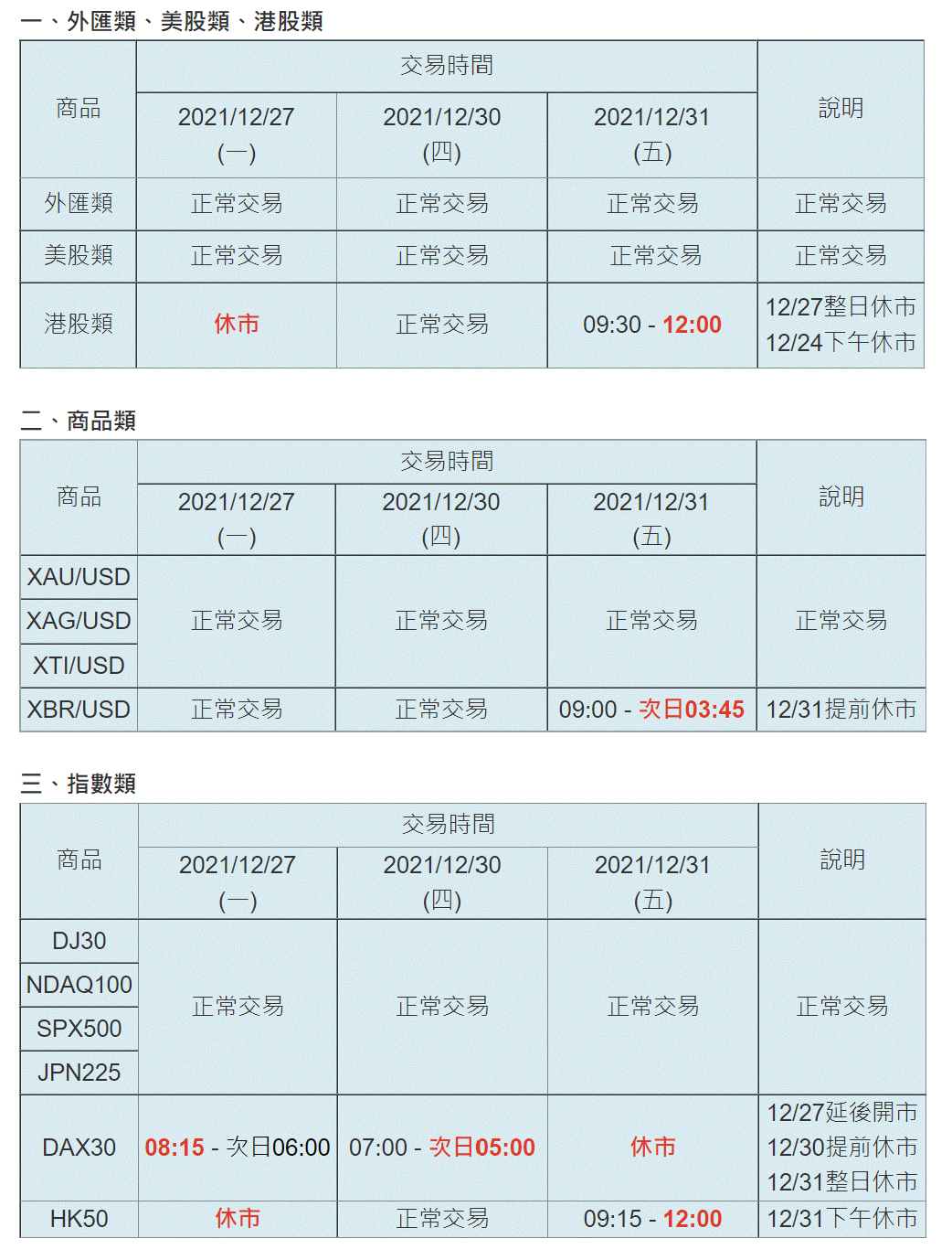交易時間1230.gif